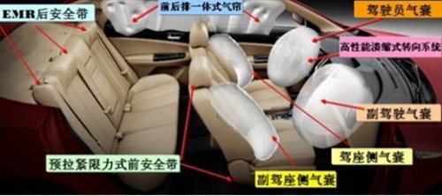 安全